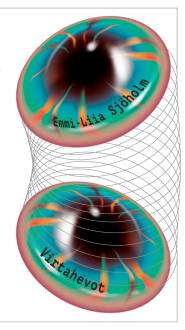 9789523521254 - Kansikuva